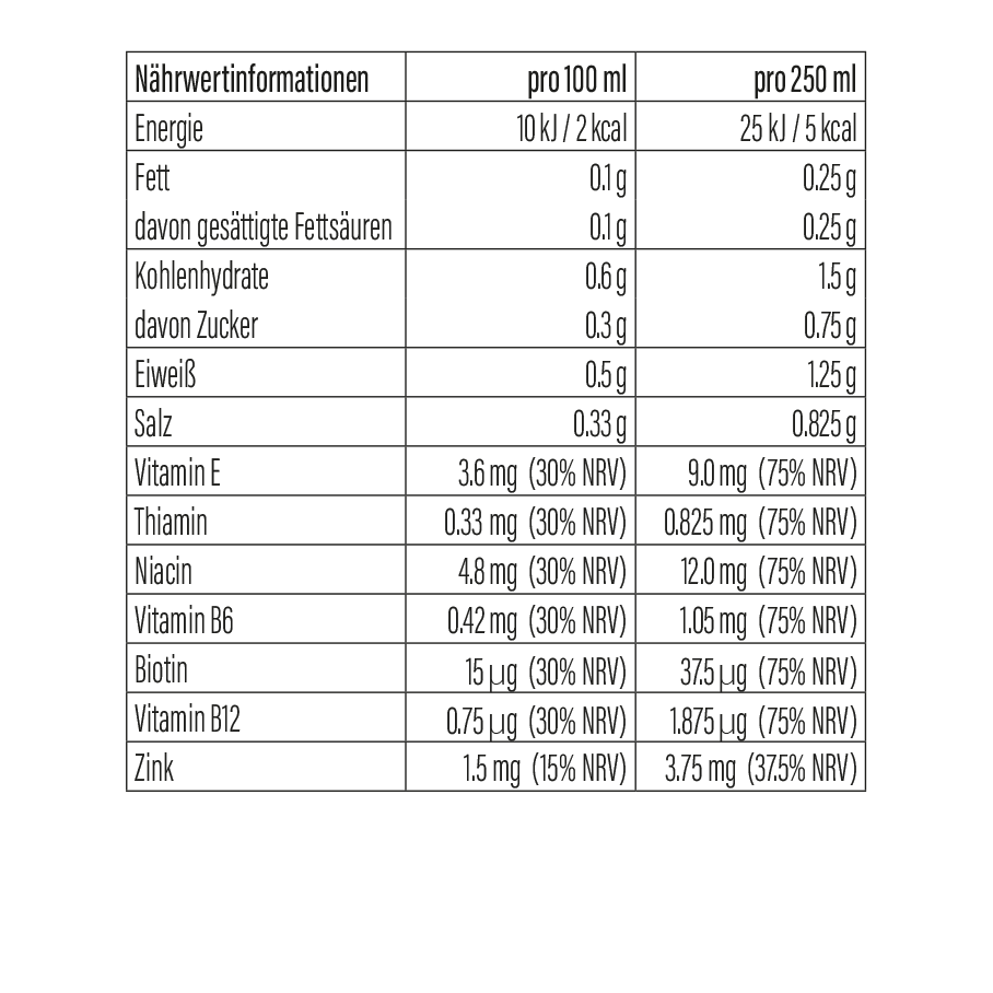 ONE FOR Mood - Pack of 12 (12*250ml)