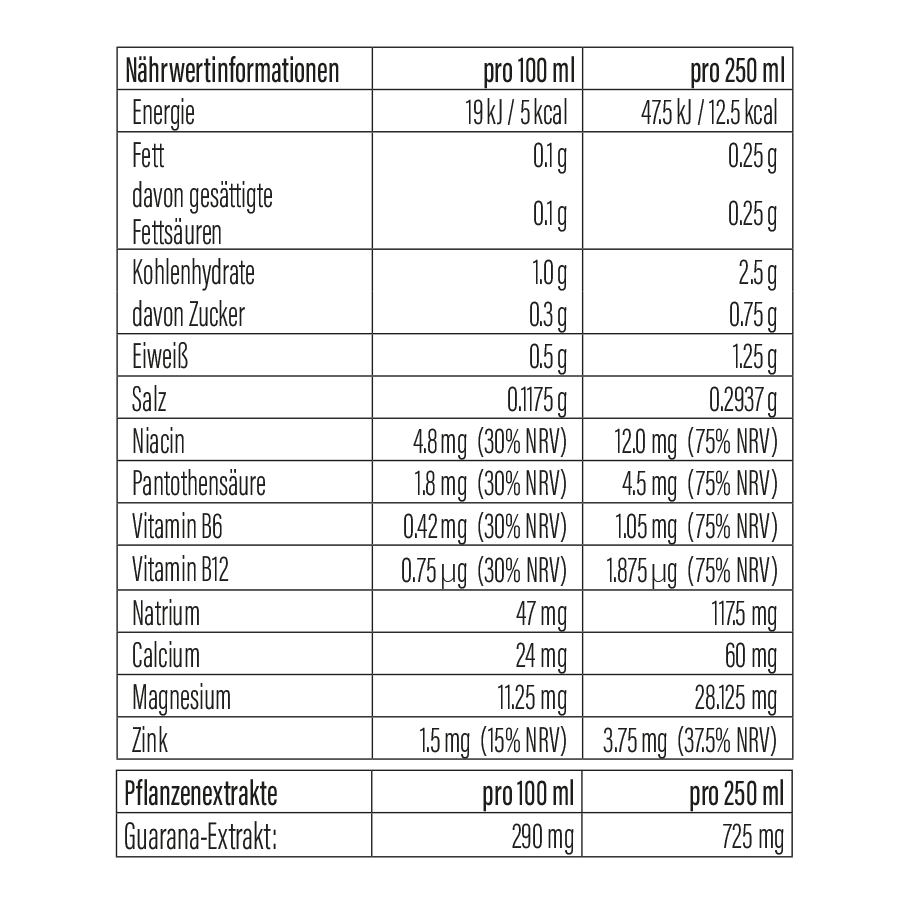 ONE FOR Sport - 12er Pack