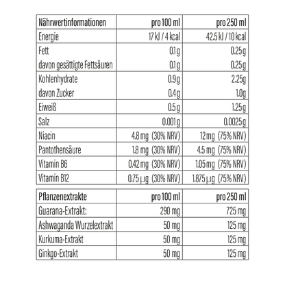 ONE FOR Focus - 12er Pack