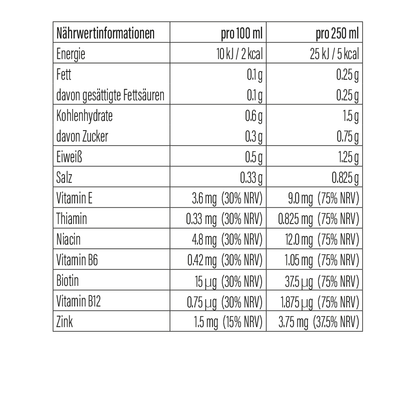 ONE FOR Mood - Pack of 12 (12*250ml)
